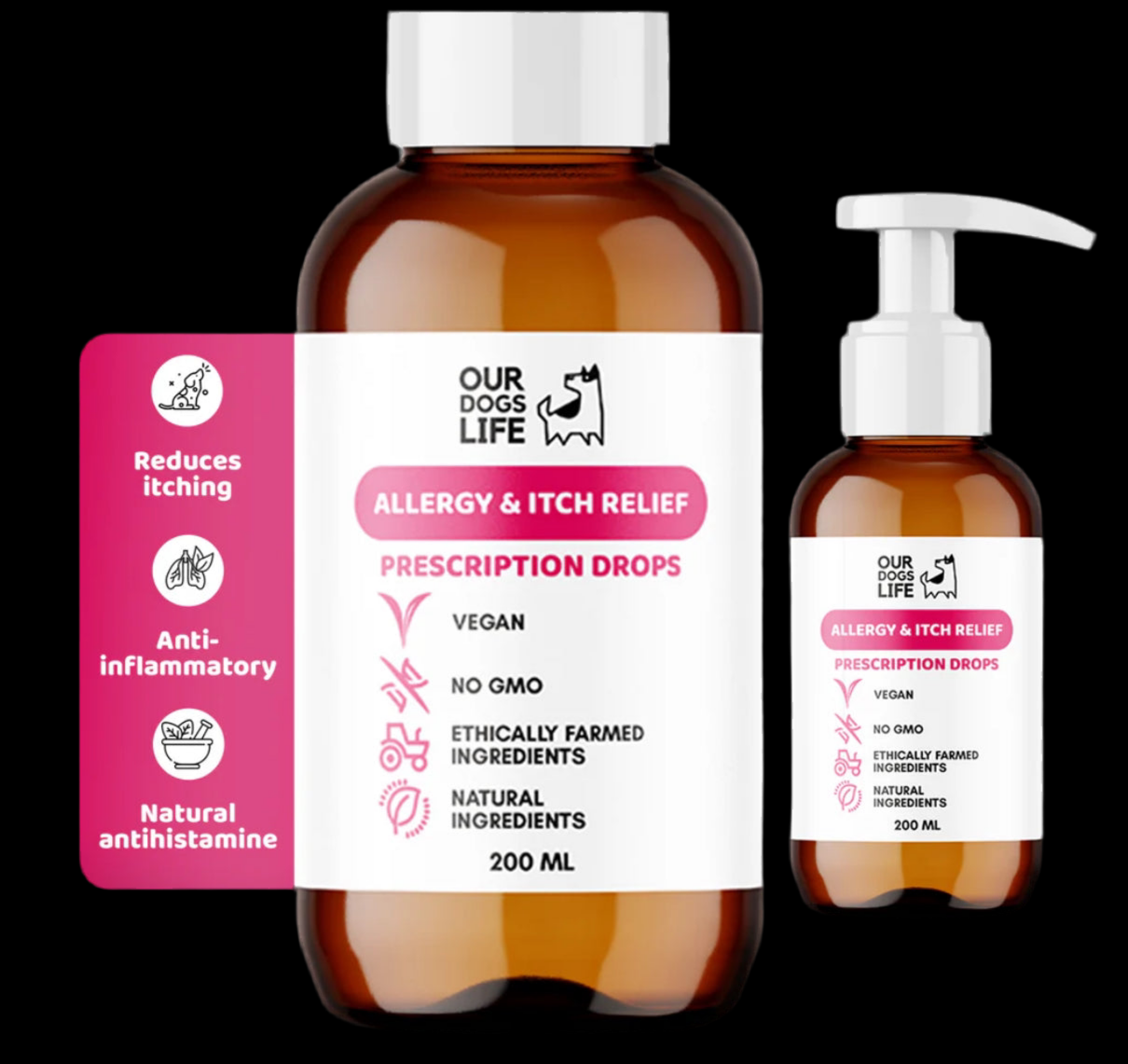 Dog Itch & Allergy Relief