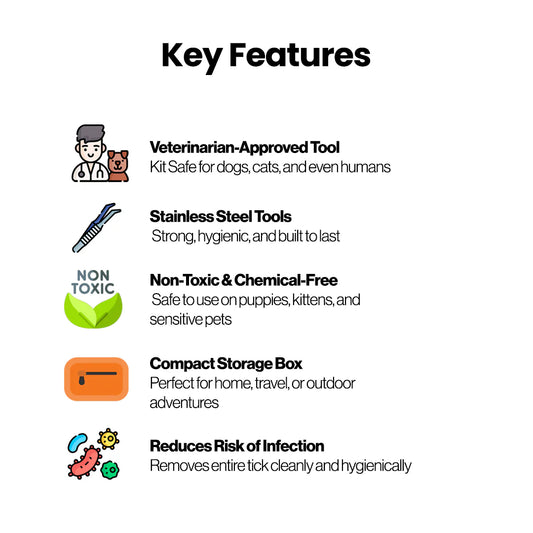 Flea and Tick Kit for Dogs