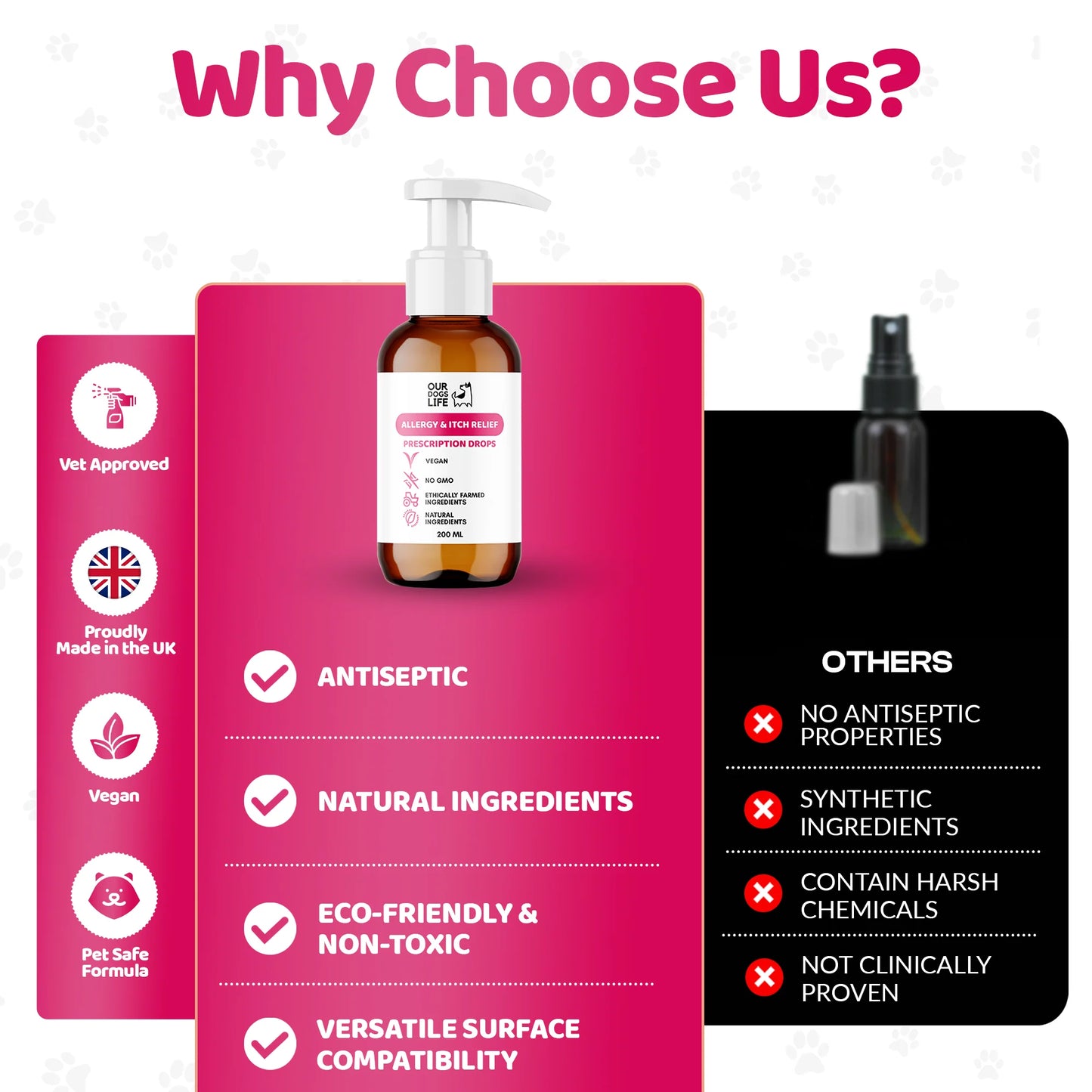 Dog Itch & Allergy Relief Drops